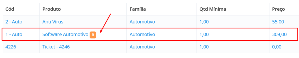 Item recorrente indicado com a letra R