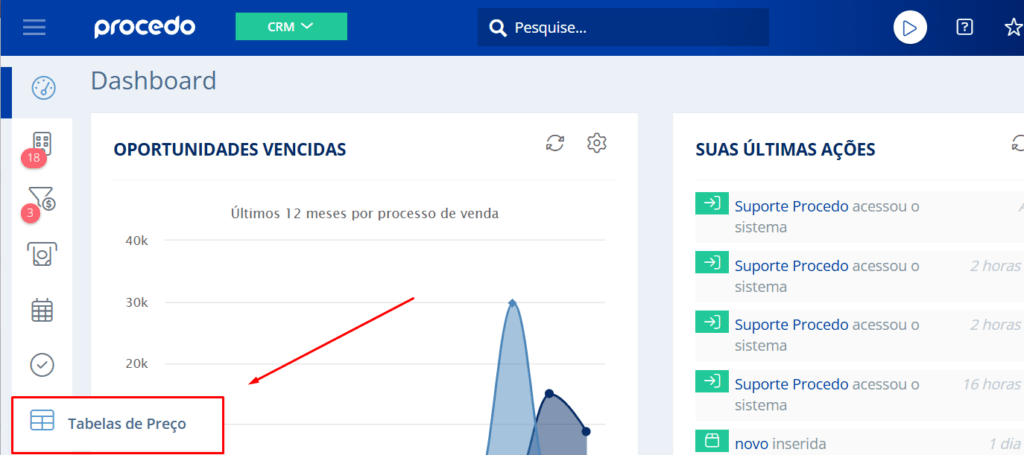 Acesse a rotina Tabela de Preço